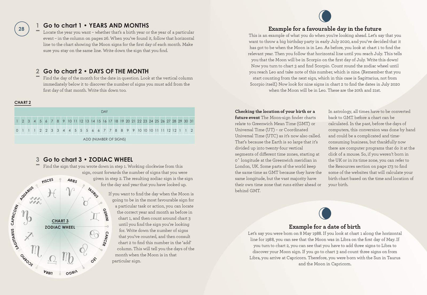 Moon Power How to Work with the Phases of the Moon and Plan Your Timing for Every Major Decision