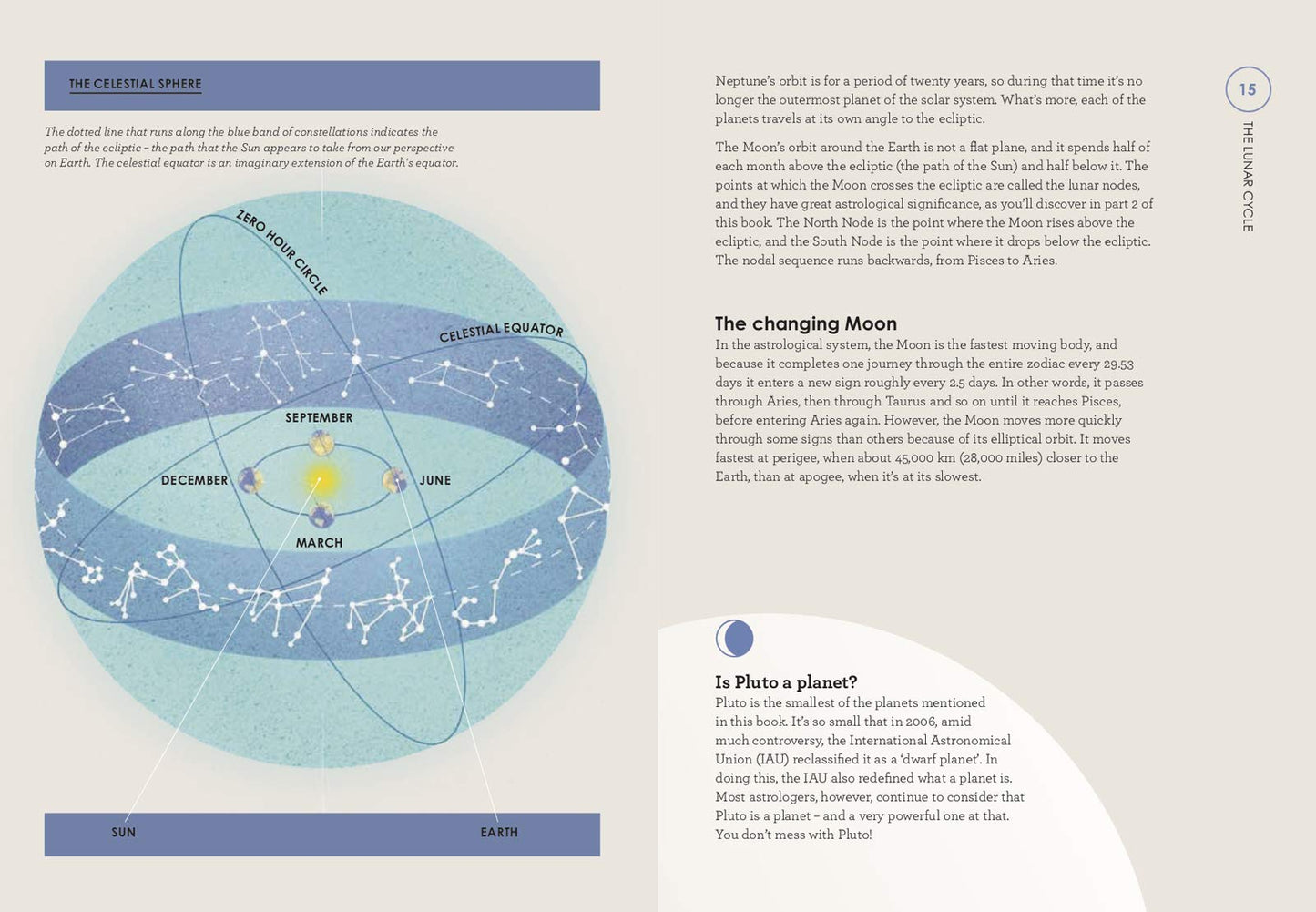 Moon Power How to Work with the Phases of the Moon and Plan Your Timing for Every Major Decision